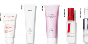 UV Care & Barrier Mist